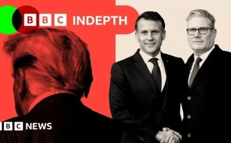 Trump’s New World Order Vision: Implications for Europe