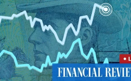 ASX 200 Update: ASX Edges Down Amid Wall St Tech Sell-Off