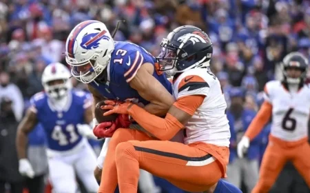 Pat Surtain: Last Year’s Loss to Bills Motivates Our Transformed Team