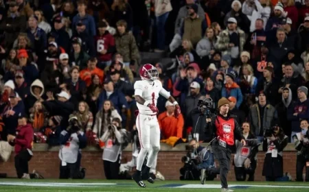 Evaluating Texas A&M’s Success in the Transfer Portal So Far