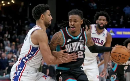 Potential Trade Destinations for Ja Morant Revealed