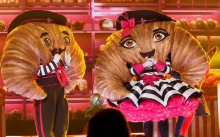 ‘The Masked Singer’ Unveils Croissants: Celebrities Behind the Costumes Revealed