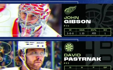 Hertl Tops NHL’s 3 Stars of the Week