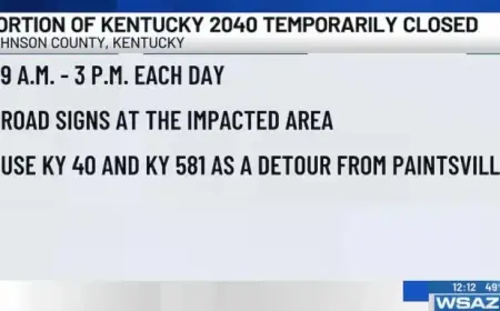 Kentucky 2040 Partially Closed Temporarily