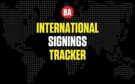 2026 MLB International Signings: Complete Tracker