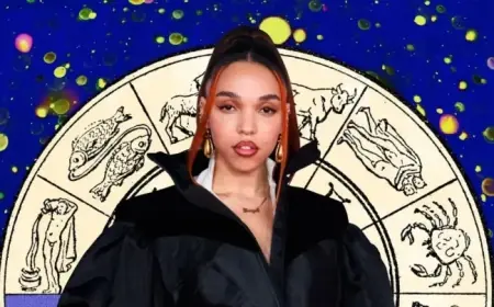 Zodiac Insights: January 15, 2026 Horoscope for All Signs