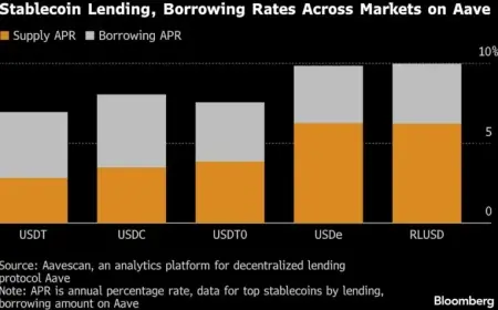 US Bill Delay Shakes Crypto Firms Backed by Trump