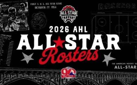 2026 AHL All-Star Classic Rosters Revealed