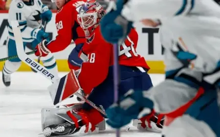 Caps Morning Skate Highlights and Updates: Discover Fresh Insights