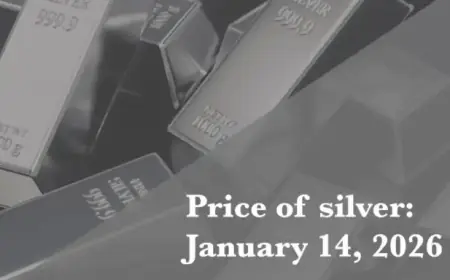 Silver Prices for Wednesday, January 14, 2026