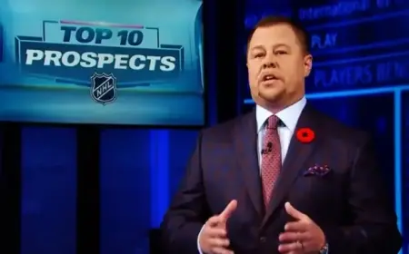 Sam Cosentino Joins The Insider Show: World Juniors & LAK Prospects Discussion