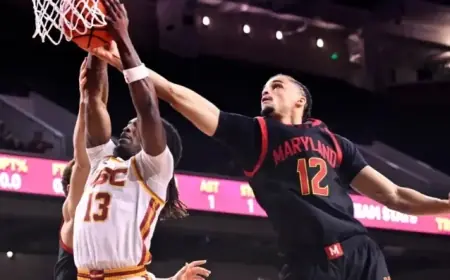 Key Lessons from Maryland Basketball’s 88-71 Defeat at USC