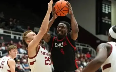 Watch UCSD Tritons vs CSU Northridge Matadors: Live Stream, TV, Game Time