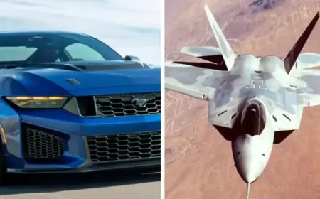 Australian Car Integrates Fighter Jet Components