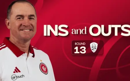 Wanderers Battle Brisbane: Key Transfers and Highlights