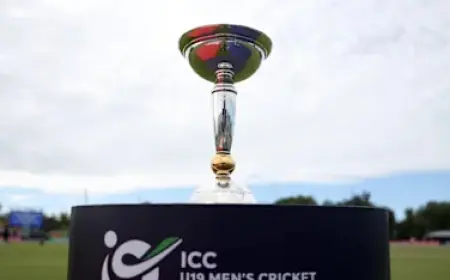 ICC U19 Men’s Cricket World Cup: Broadcast Details Revealed
