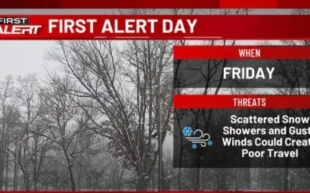 Slick Roads Expected: Morning Travel Advisory