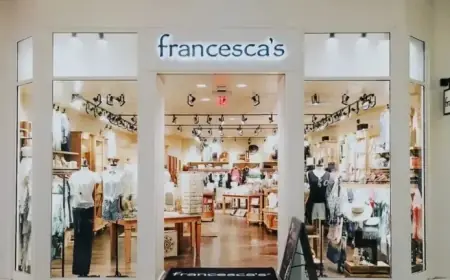 Francesca’s Women’s Specialty Chain Announces Store Closures