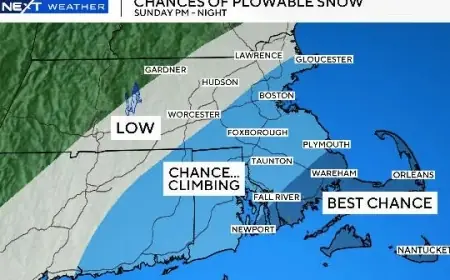 Rising Snow Chances for Patriots Game Sunday: Latest Storm Track Update