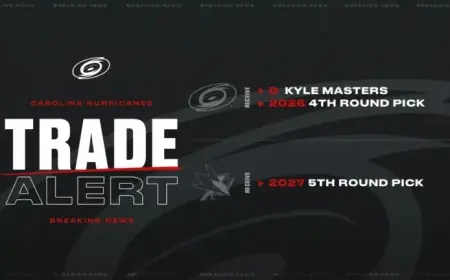 Canes Secure Masters and Fourth-Round Draft Pick