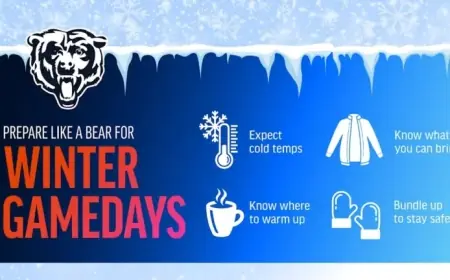 Bears Announce Crucial Weather and Safety Updates for Sunday’s Playoff Game vs. Rams