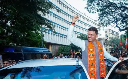 BJP, Sena Lead BMC Polls, Thackerays Poised to Lose Control