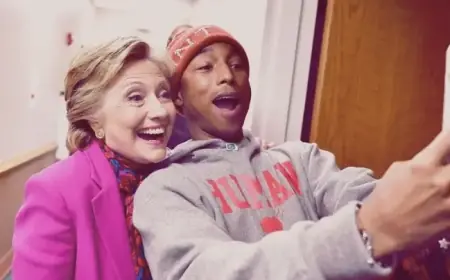 Why Is the 2016 Trend Going Viral on Instagram?