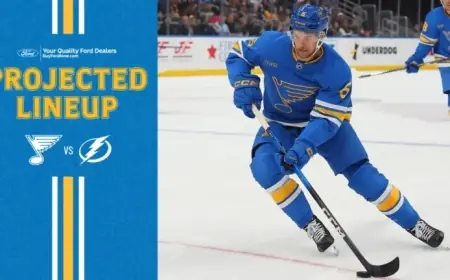 Predicted Lineup for Jan. 16 Showdown Against Tampa Bay