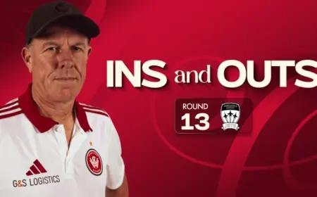 Wanderers Face Off Against Newcastle Jets: Key Insights