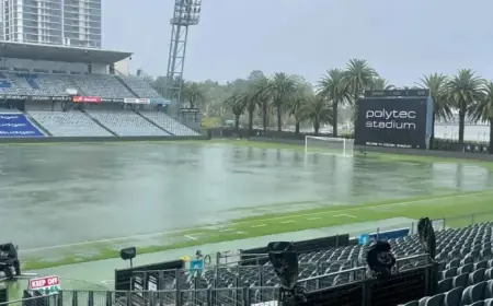 Central Coast Mariners vs Macarthur Match Delayed by Torrential Rain