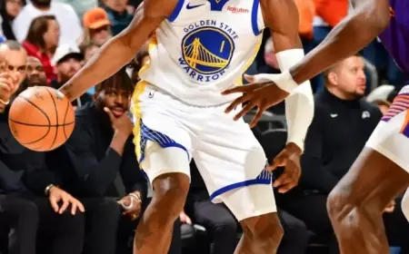 Trade Scenarios: Jonathan Kuminga to Lakers and Mavericks