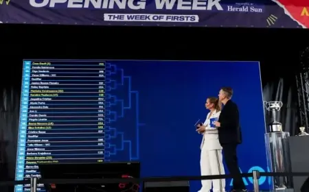 Download 2026 Australian Open Printable PDF Draws