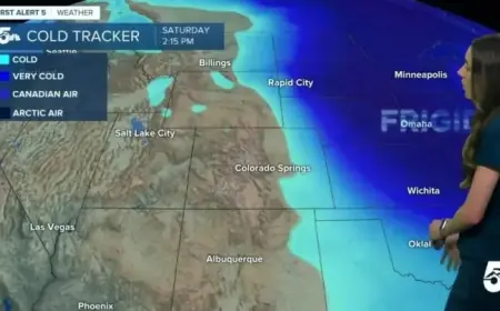 Chilly Weather Predicted for Broncos Game on Saturday