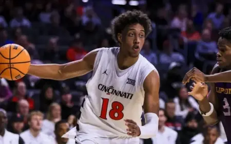 Watch No. 2 Iowa State vs. Cincinnati: TV Details, Live Stream, Storylines