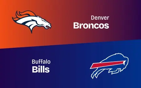 Buffalo Bills vs. Denver Broncos: Divisional Round Stakes, Matchups, and Kickoff Details