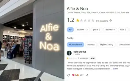 Bookshop Faces Surge in ‘Don’t Touch’ Complaints