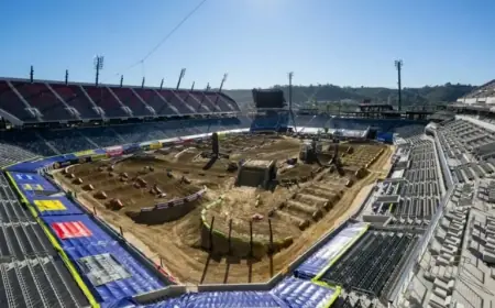 San Diego Live Event: Real-Time Updates and Results