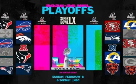 NFL Playoff Contenders: Confidence Rankings and Super Bowl Odds