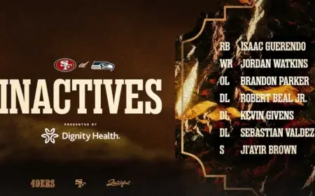 Ricky Pearsall Active, Ji’Ayir Brown Out for 49ers vs. Seahawks Matchup