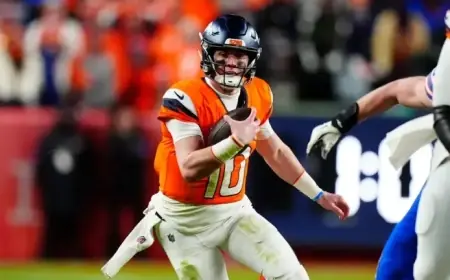 Broncos’ Next Challenge: Potential AFC Championship Opponents Revealed