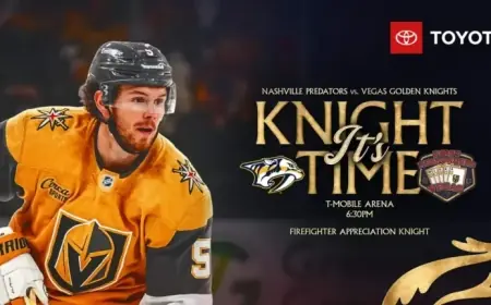 Jan. 17, 2026 Morning Skate Report: Key Updates and Insights