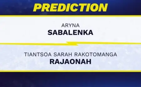 Australian Open 2026: Sabalenka vs. Rajaonah Prediction and Odds
