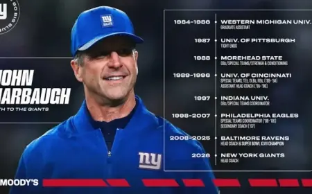 John Harbaugh Joins Giants: Charting His Journey