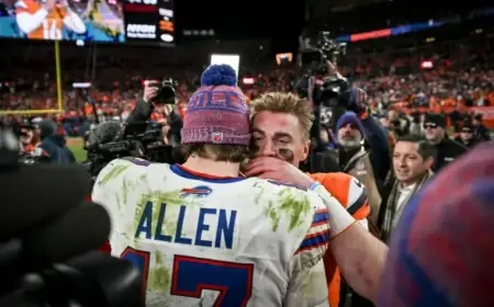 Broncos’ Future: Navigating Season After Bo Nix’s Ankle Injury