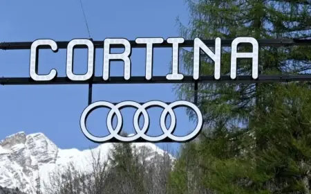 Winter Olympics 2026: Complete Daily Event Schedule Revealed