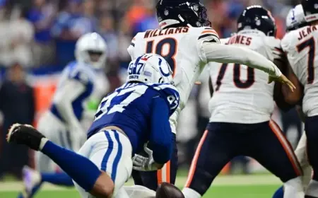 Bears vs. Rams: Divisional Round Showdown at Soldier Field Pits Caleb Williams Against Matthew Stafford