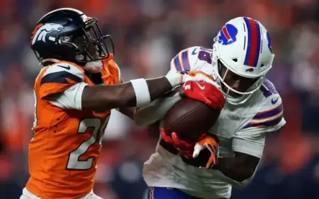NFL Analyst Evaluates Controversial OT Interception in Bills vs. Broncos Game