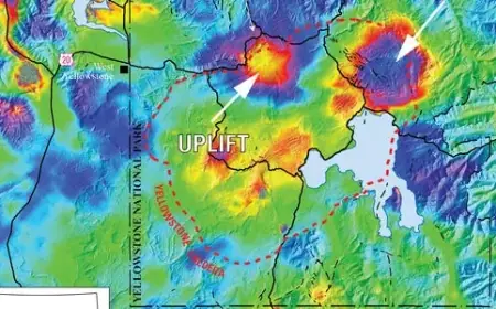 The Norris Uplift Anomaly Returns Mysteriously
