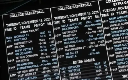 The Stress of Rigging College Basketball Games