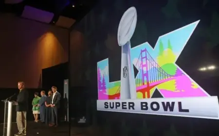Super Bowl 2023: Date, Location, and Kickoff Time Revealed